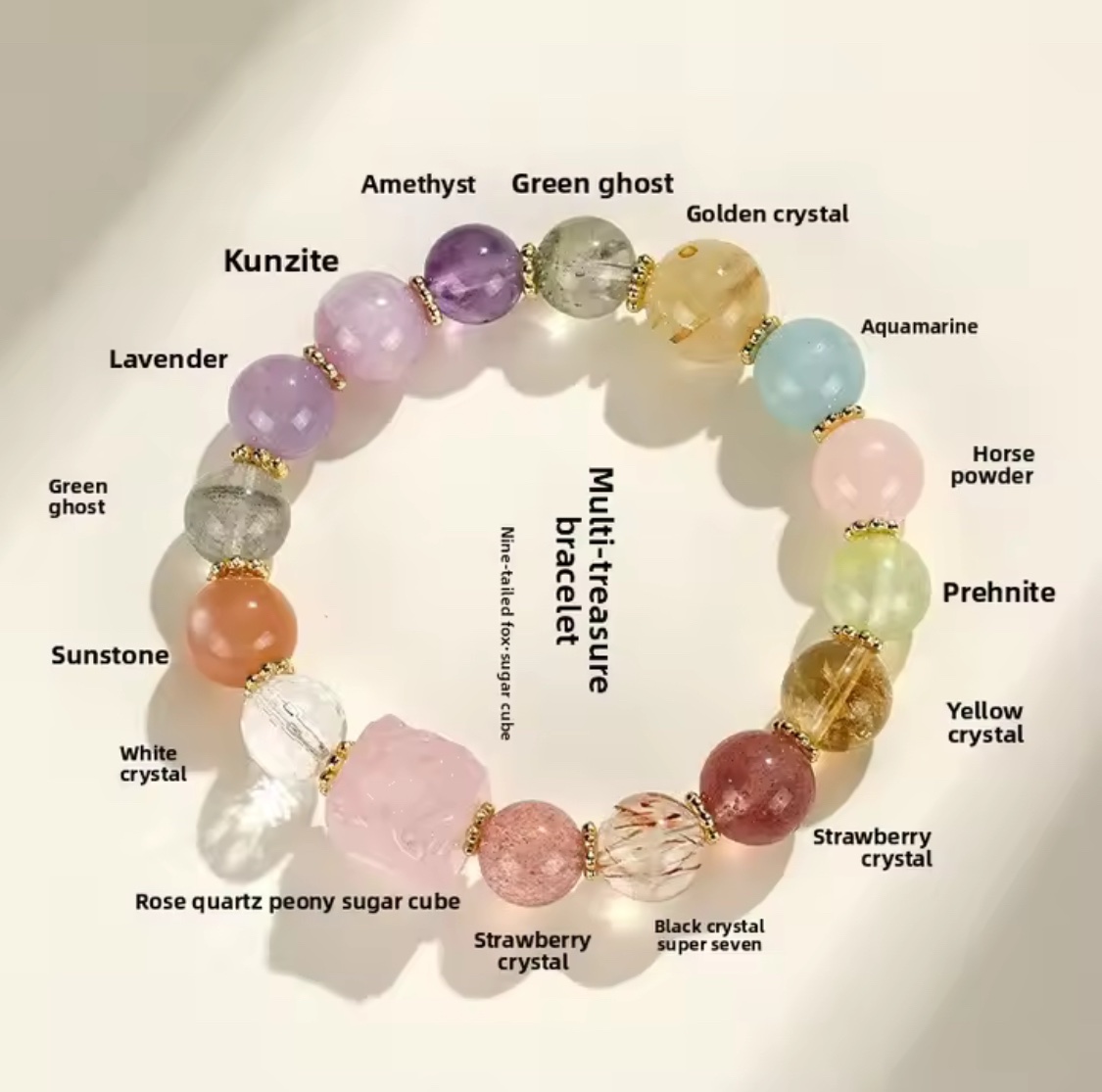 「新年限量、僅此一條」大滿貫多寶💎全效加持事業、財運、健康、人緣、感情…